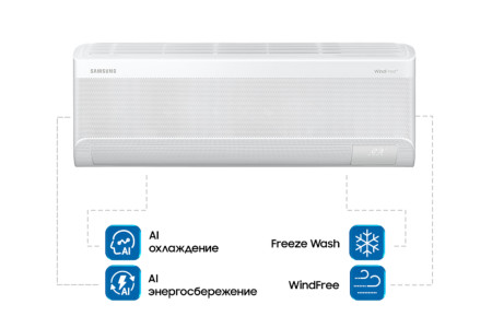 Настенная сплит-система Samsung WindFree AR60F12C1DWNER